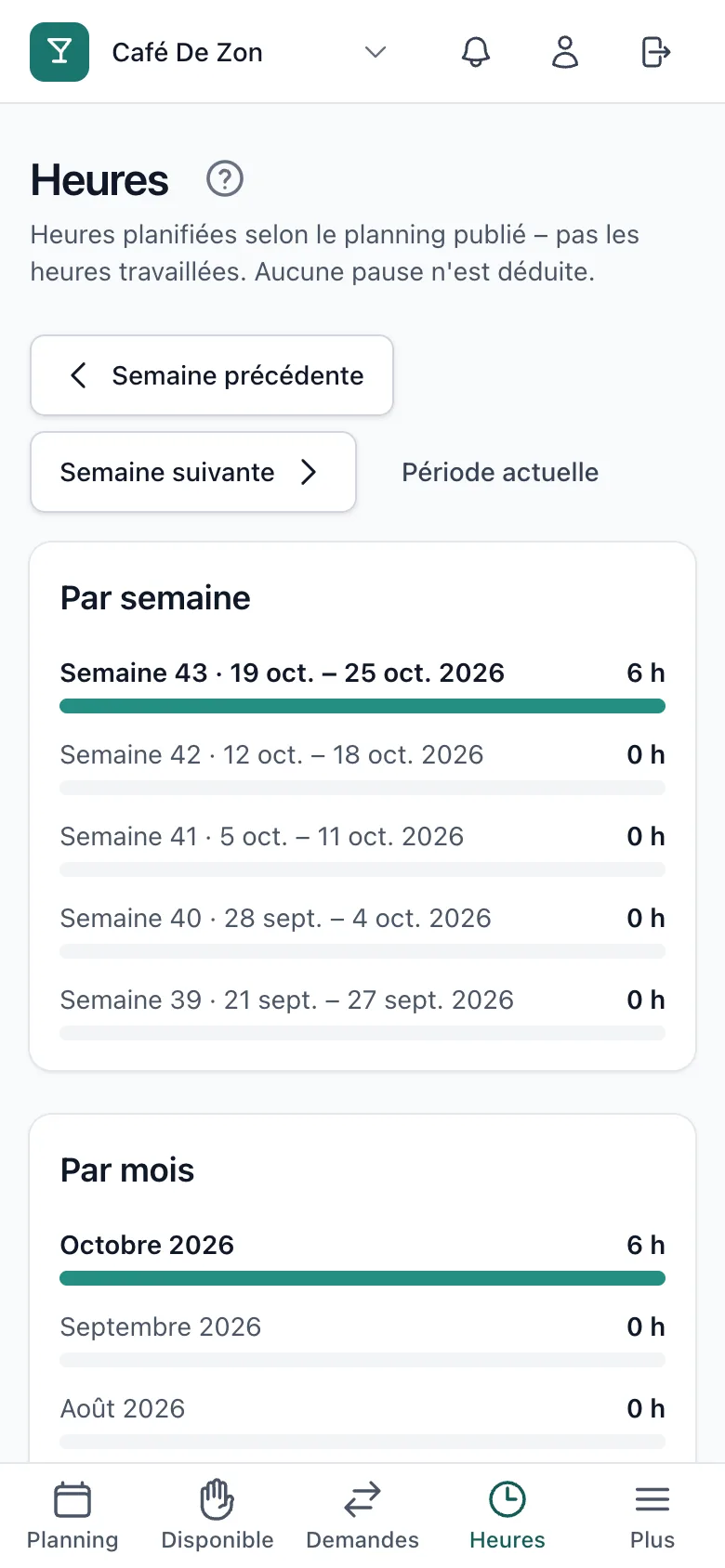 Les heures d’un employé par semaine et par mois sur un smartphone