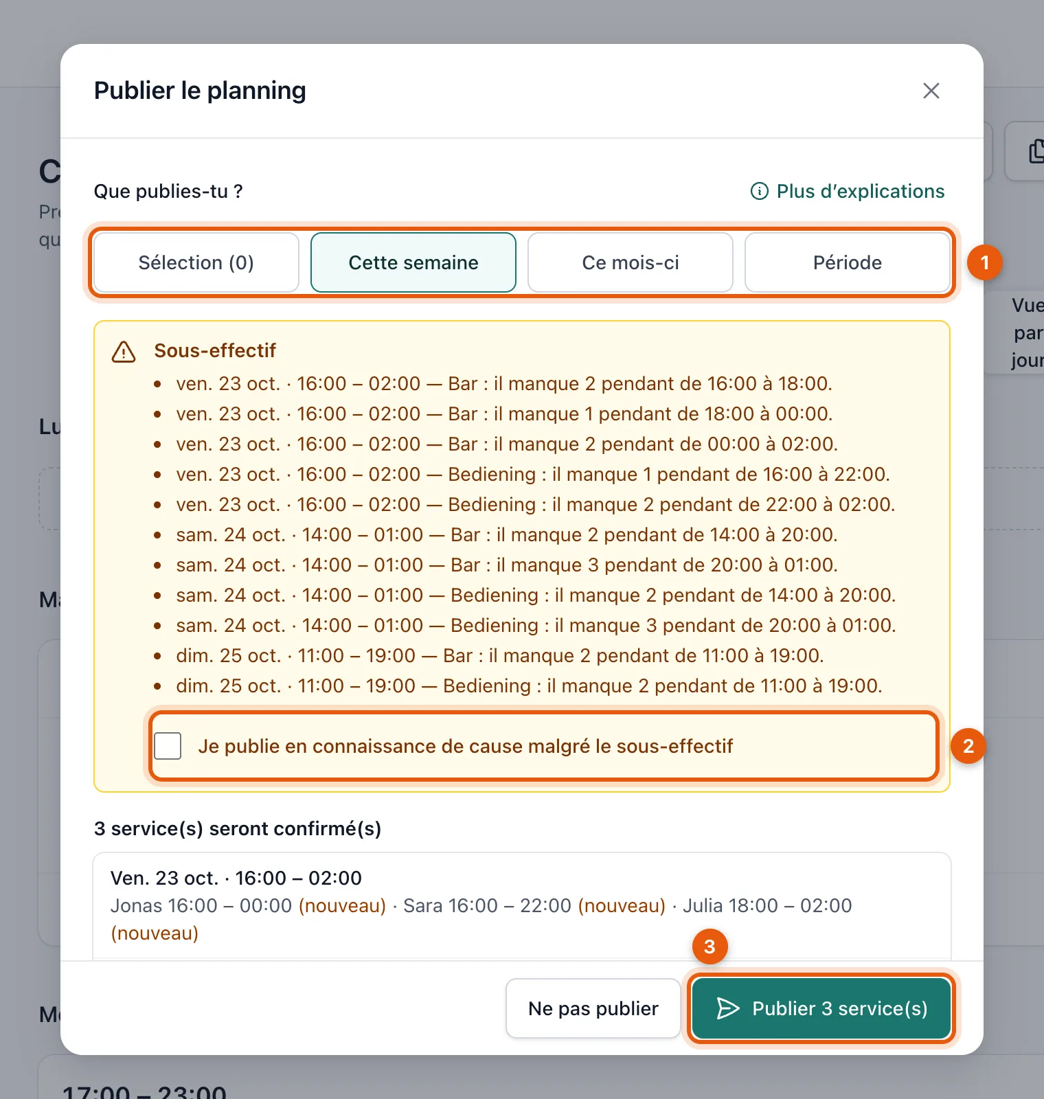 La fenêtre Publier le planning avec le choix de ce qu’on publie, l’avertissement de sous-effectif et le bouton pour publier